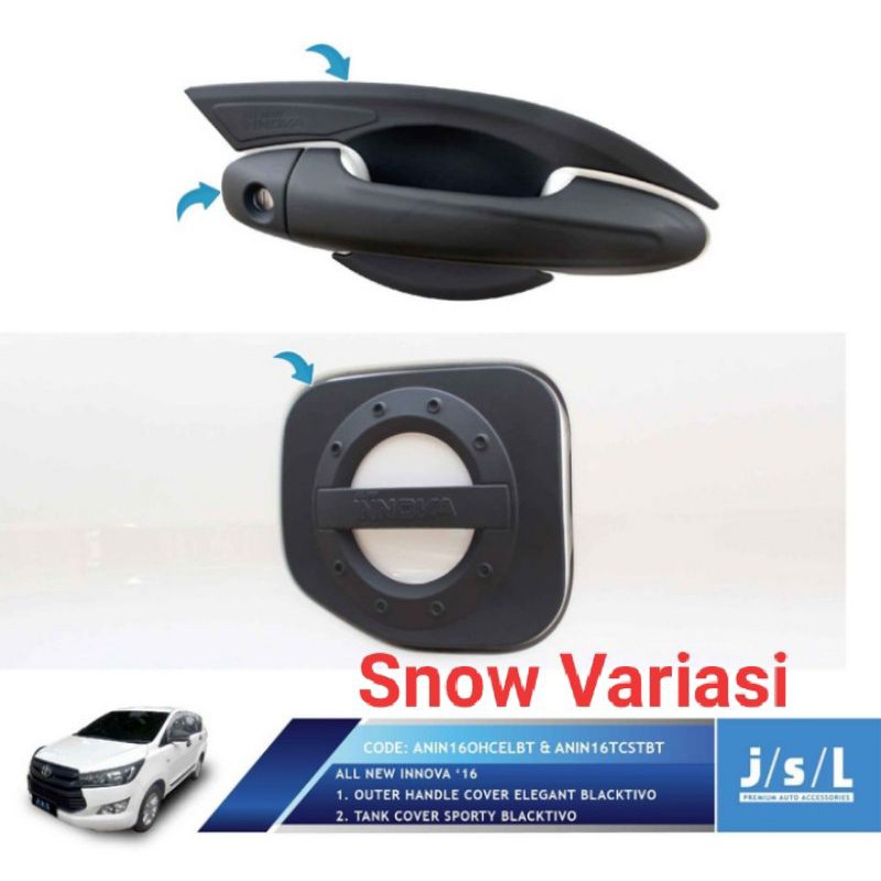 All New Innova 2016 paket tank cover Outer handle blacktivo JSL