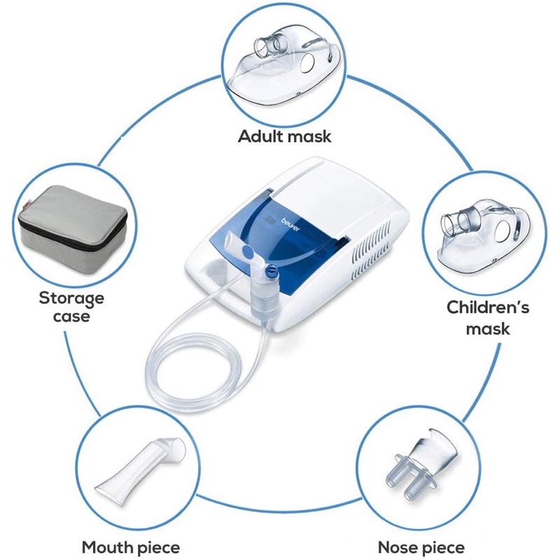 Beurer IH 21 Compressor Nebulizer
