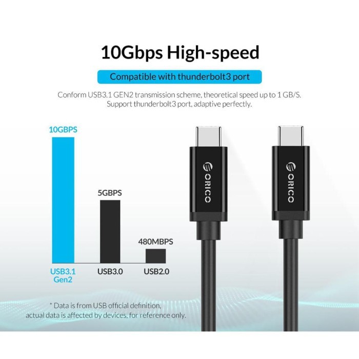 Type-c Thunderbolt 3 to usb-c cable orico charge sync data 100cm pd 100w 10Gbps 4k xc-g2-10