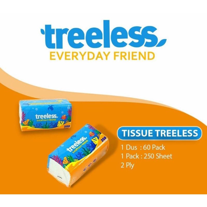 TISSUE TREELESS 2 PLY 250 SHEETS