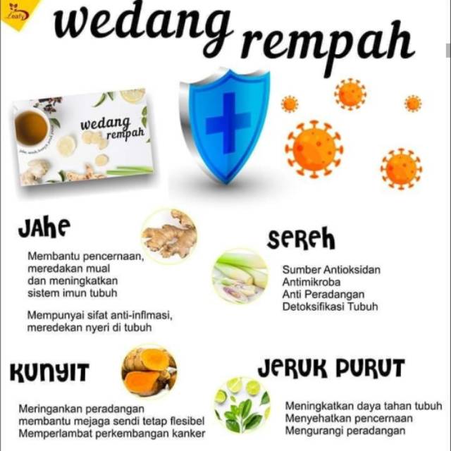 

Teh Wedang Uwuh