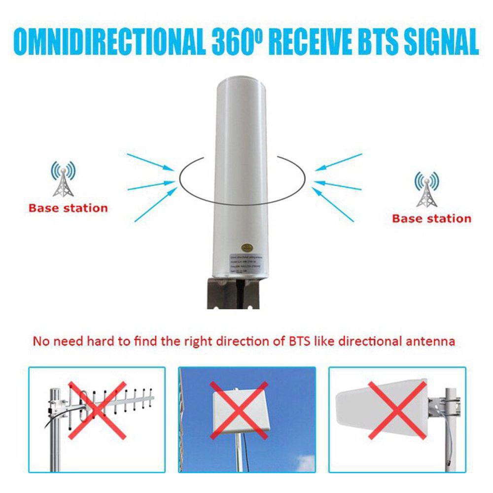 Cara Membuat Antena Omni Wifi 2.4 Jangkauan 1.5 Km - Kumpulan Tips