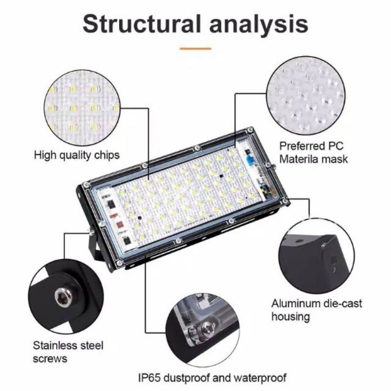 Lampu sorot/tembak led slim 50 watt waterproff