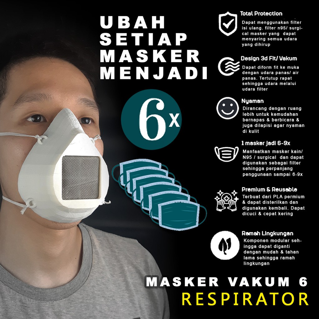 masker respirator 3d print - ubah 1 masker n95 jd 6