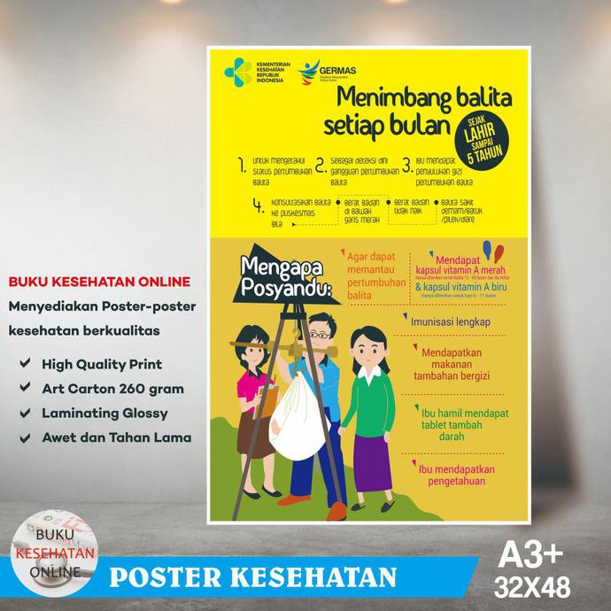 

Poster Kesehatan Timbang Balita di Posyandu - Laminating Glossy SALE
