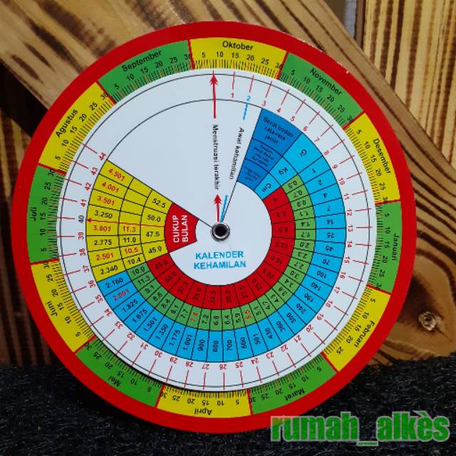 

KALENDER KEHAMILAN