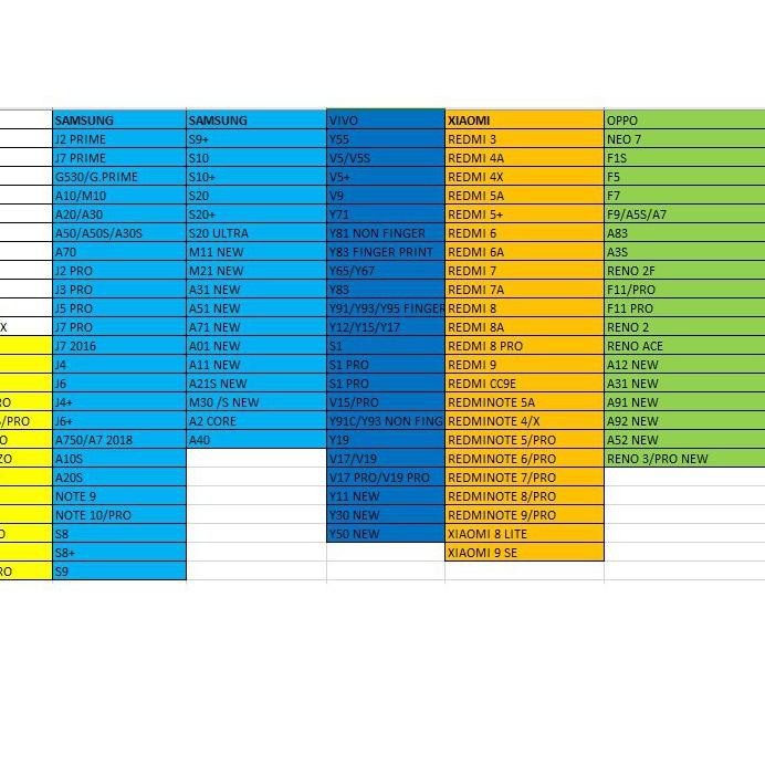 CUCI GUDANG!!! case tpu warna lugage koper casing warna oppo a5s a7 f9 f11 f11pro a3s a1k a71 a83 f1