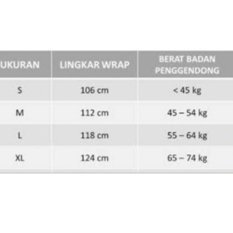 GENDONGAN BAYI GEOS 2IN1 KANGGURU "BAG.20Au22ᵂ"