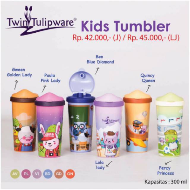 Kids tumbler tulipware