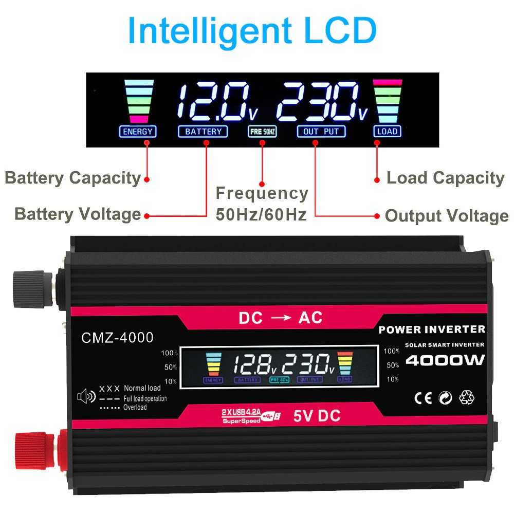 Car Power Inverter DC 12 V to AC 220 V 4000 W CMZ-4000