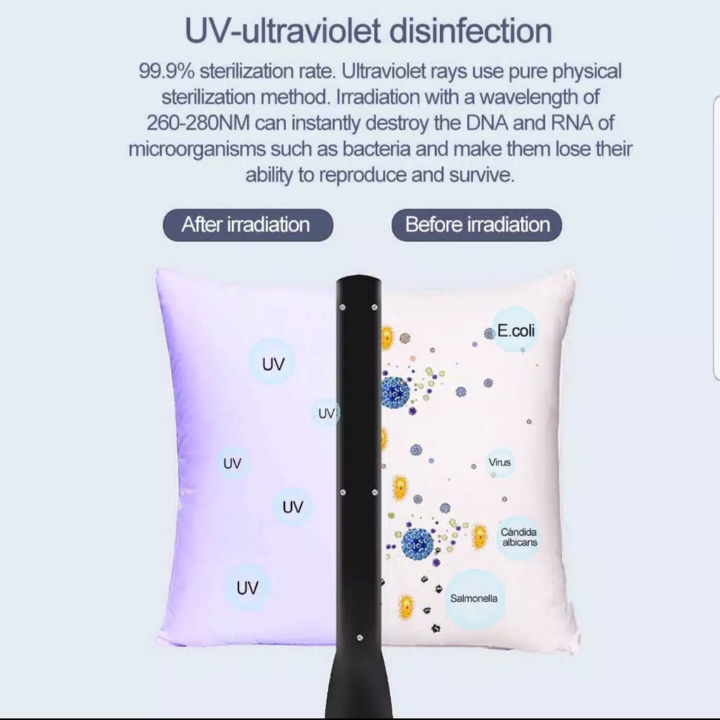 UV-Ozone-Sterilization-Anti-Virus-Lampu UV Disinfektan