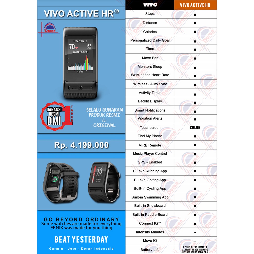 Laris Garmin Jam Tangan  Original Vivo Active HR BLACk