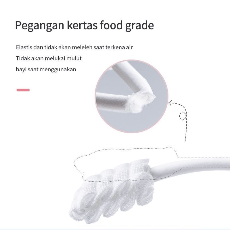 Kasa Steril Pembersih Lidah Bayi Baby Oral Cleaner Berkualitas