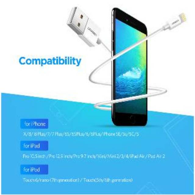 Ugreen Kabel Usb Lightning Mfi 2.4A 25/50/100/200 cm For IPhone 14 13 12 11 6 7 8 Ipad Ipod X XR Xs Xmax