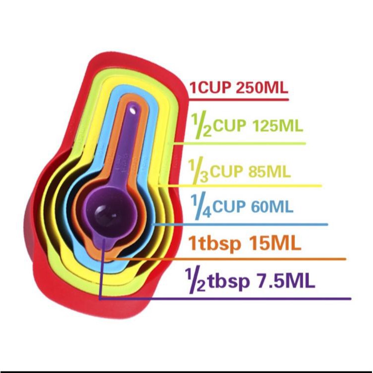 Sendok Takar Set 6 in 1 / Measure Ukur Air Bumbu Measuring Spoon Sendok Ukur / Takaran Sendok Dapur