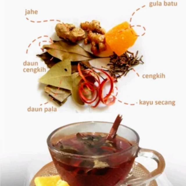 

Wedang Uwuh Cegah Corona