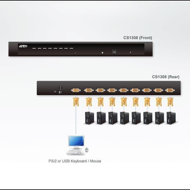 ATEN CS1308 8 Port PS/2-USB KVM Switch - Rackmount