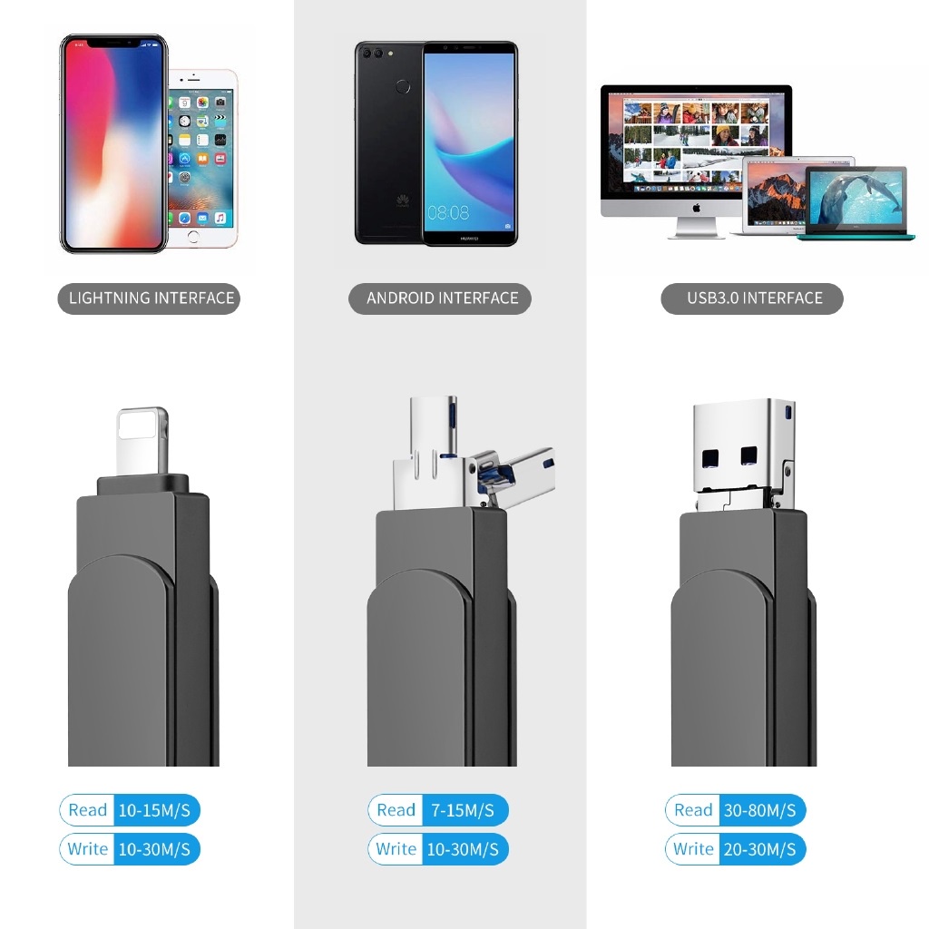 Flash Disk USB 3in1 untuk iPhone / iPad / Android