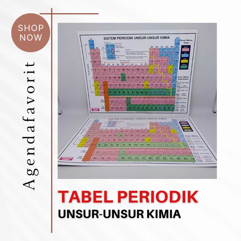 Jual Tabel Periodik Unsur Kimia Shopee Indonesia 5048