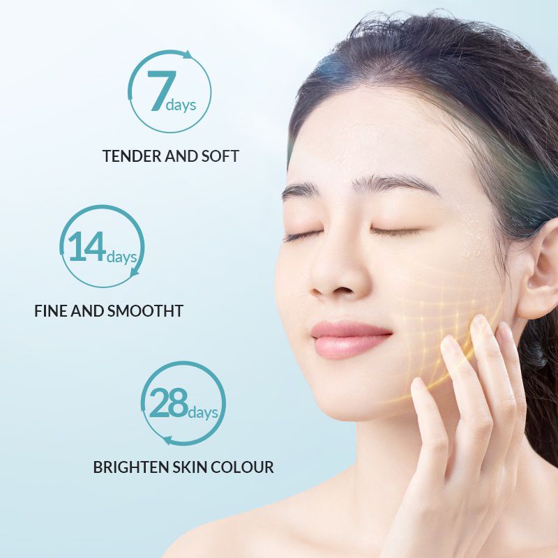 Masker Wajah Sheet Mask Brightening Moiturizing Skin Care Hydrating Essence