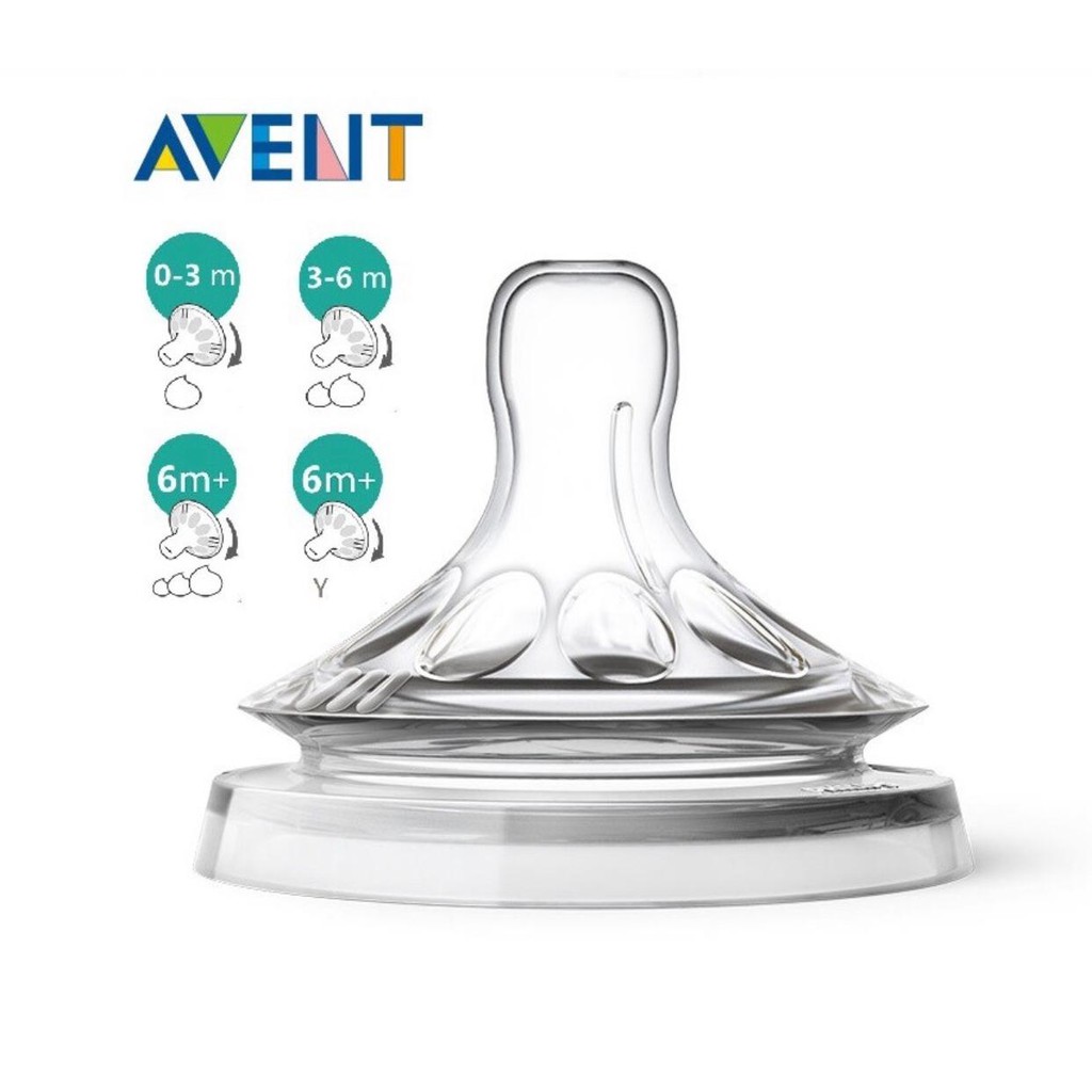 Philips Avent Teat Nipple Natural Flow 9M+ 6M+ 3M+ isi 2