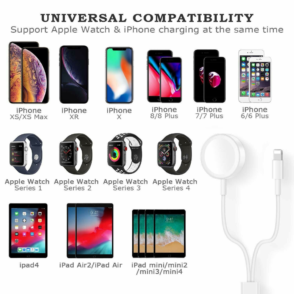apple watch series 4 work with iphone 6