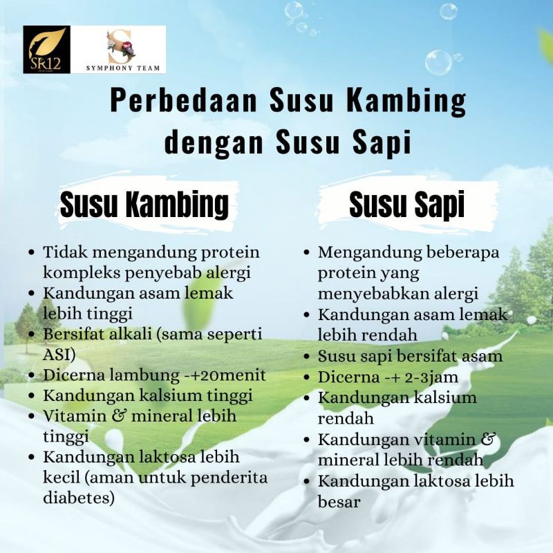 

SR12 GoMilku (Susu Kambing Etawa) 200 gram