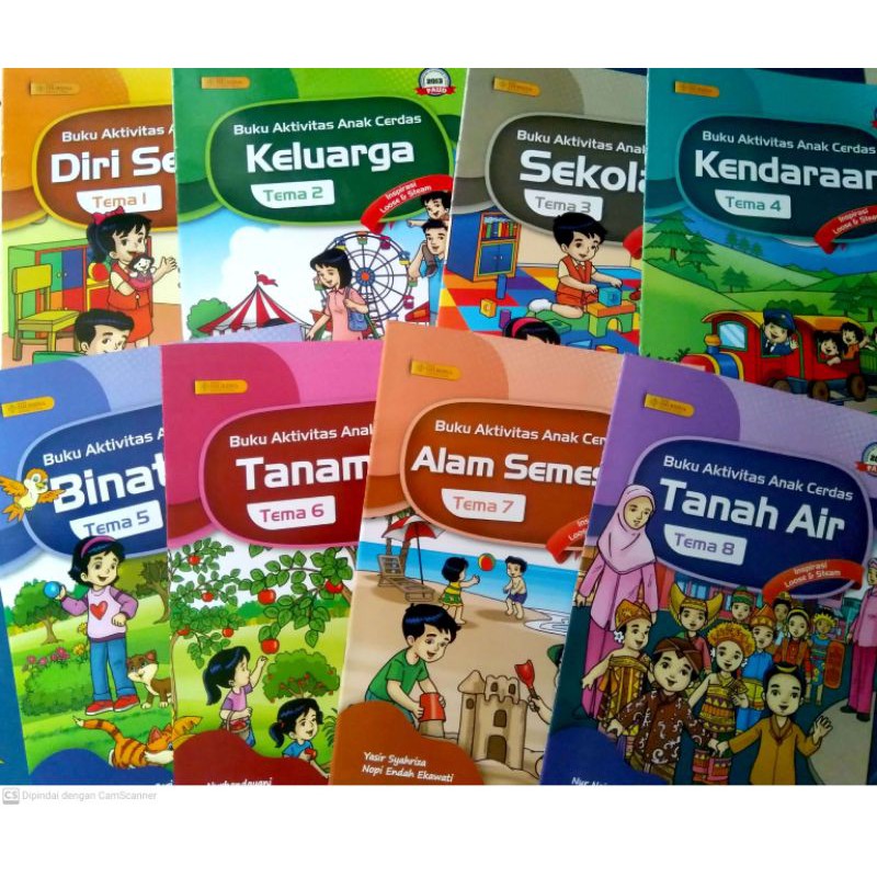 BUKU  PAKET TK RA PAUD KURIKULUM  2013 AKTIVITAS ANAK  CERDAS   BUKU  PAKET TK RA PAUD KURIKULUM  2013 AKTIVITAS ANAK  CERDAS