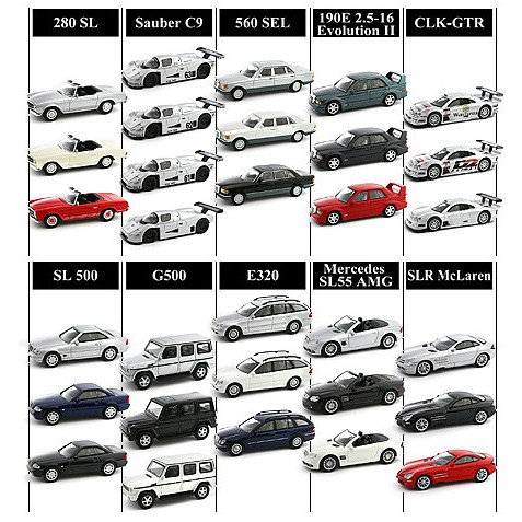 MERCEDES BENZ & BMW scala 1:64 by KYOSHO