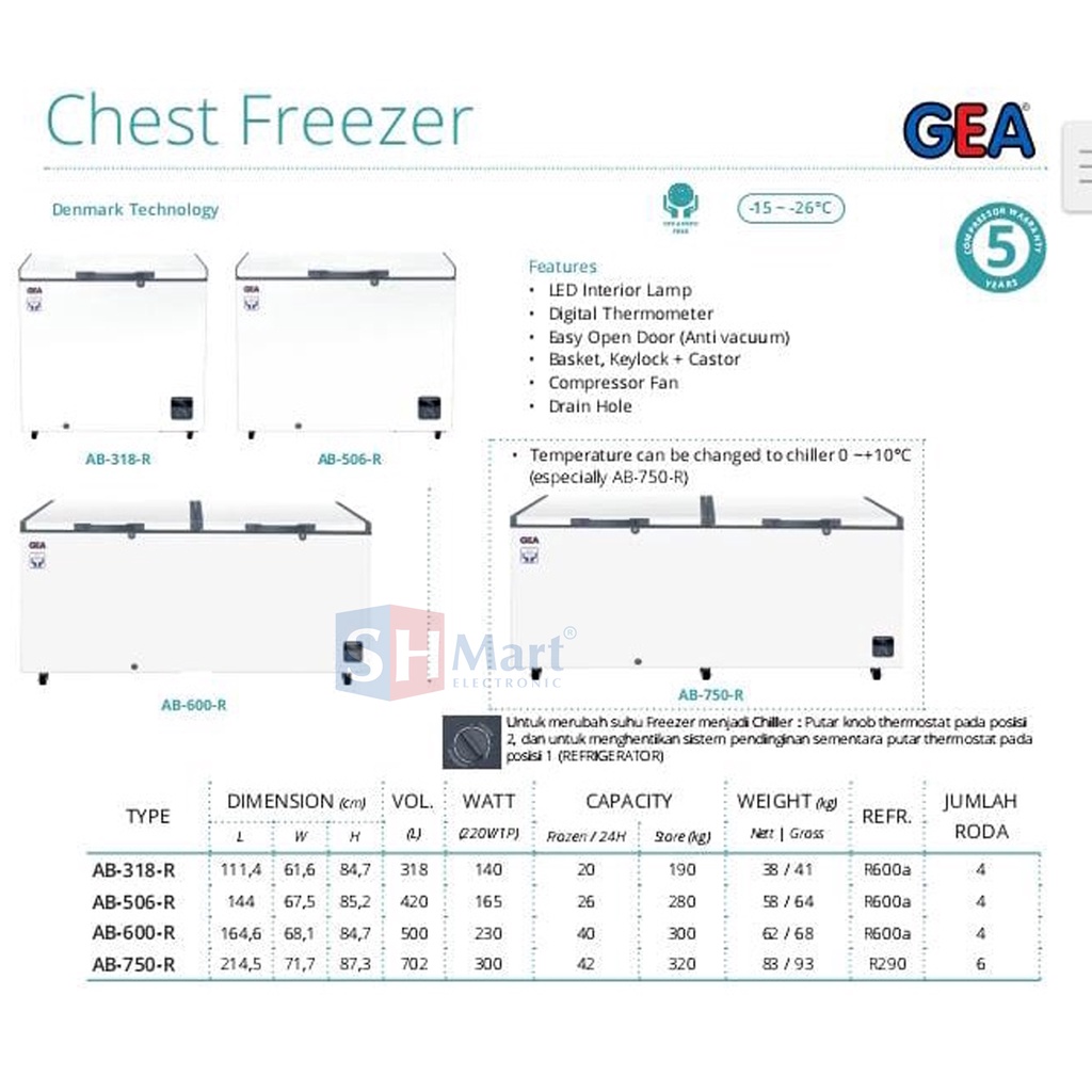 CHEST FREEZER GEA KAPASITAS 702 LITER AB-750R AB750R FREEZER BOX 2 PINTU GARANSI RESMI (MEDAN)