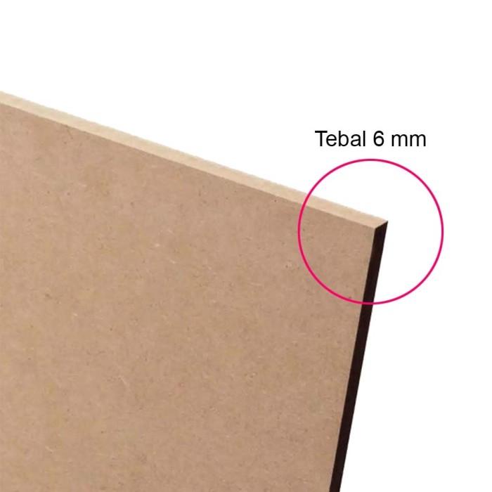 Hiasan Dinding Gantung Rukun Islam