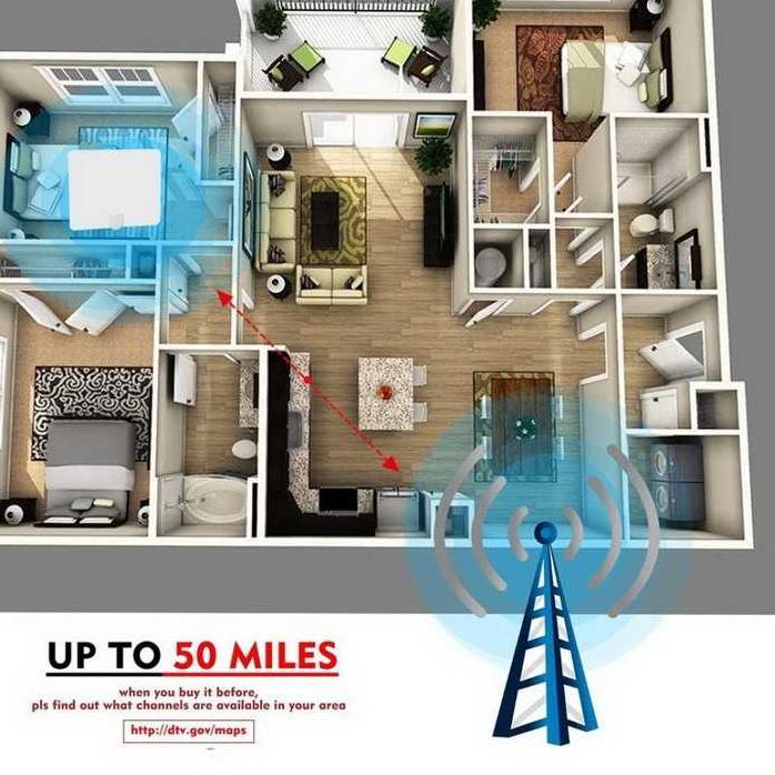 ♀ [ORIGINAL 100%] ANTENA TV DIGITAL INDOOR SUPER JERNIH ORI TAFFWARE/ ANTENA RUANGAN/ ANTENA DALAM/ 