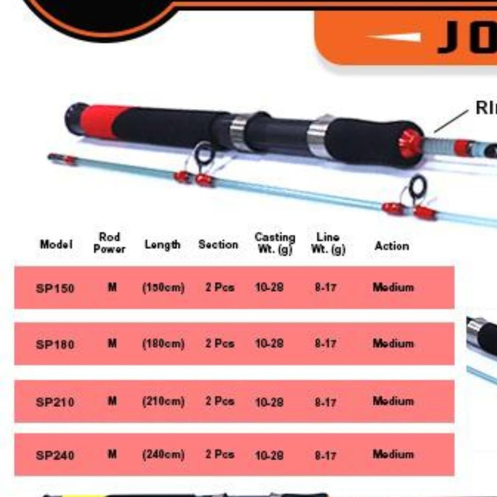 joran pioneer blackdragon 150 joran fiber bening transparent