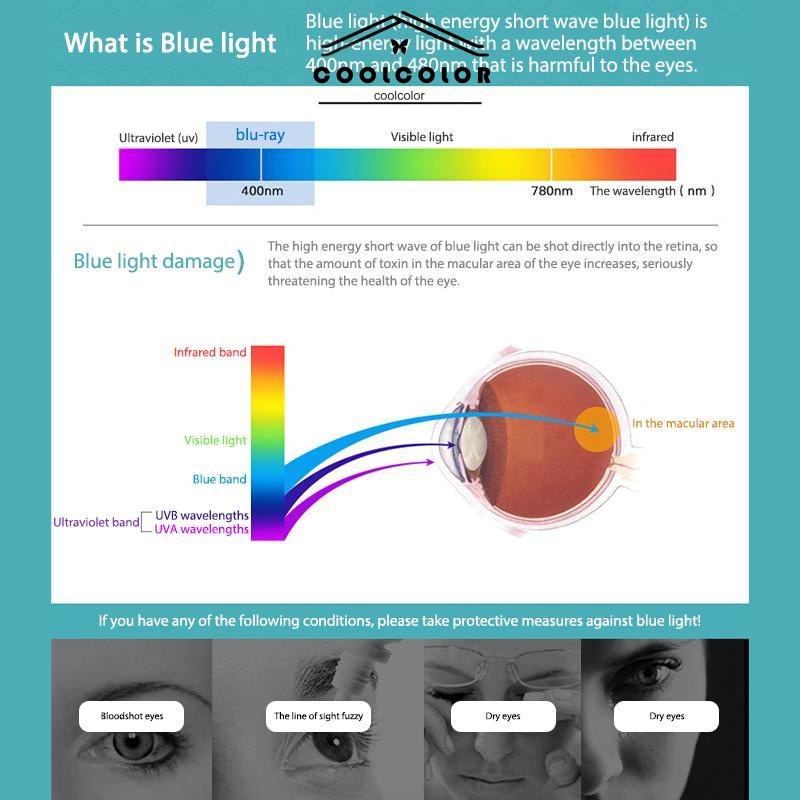 COD kacamata anti radiasi Optik Pelindung Mata Komputer Anti blue Light Bingkai Persegi Gaya Retro Untuk Pria Dan Wanita- cl