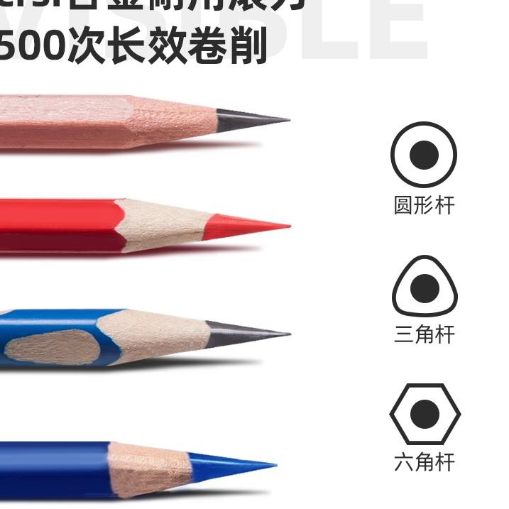 

H0S Deli Rautan Putar Pensil Transparan 2 Warna Biru/Merah dengan Bahan Baja Kualitas Tinggi Baru