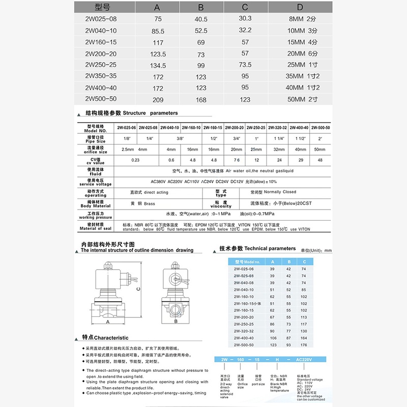 Bisa COD Water Solenoid Valve Normally Closed High 2 Inch - Geerte 2W-500-50