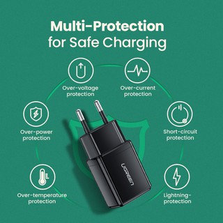 UGREEN Adapter Charger Dinding USB 5V 2.1A Fast Charging