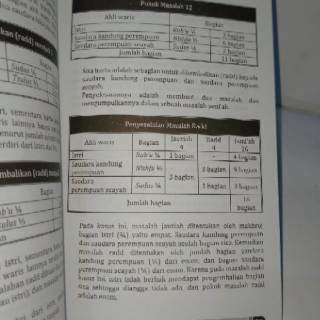 Buku Fiqh Waris Shopee Indonesia Buku Fiqh Waris Shopee Indonesia