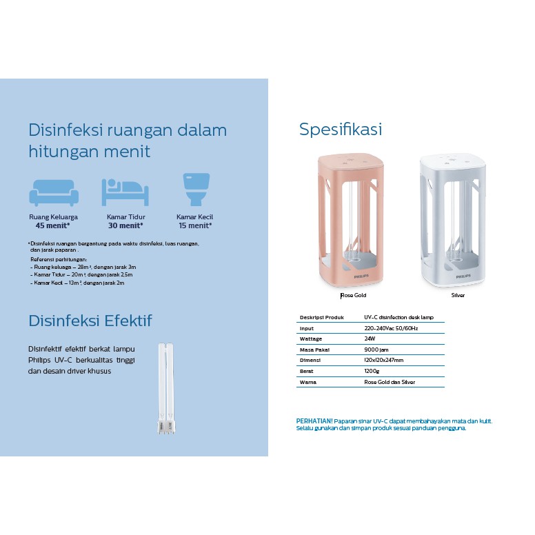 Philips UVC Disinfection Desk Lamp 24 Watt