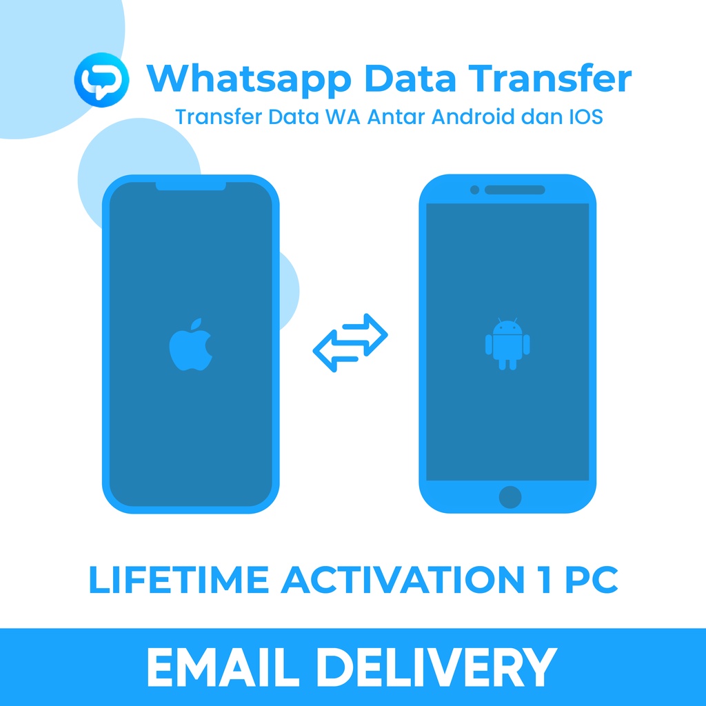 SYNCIOS - Aplikasi Untuk Transfer Dan Backup Data WA Dari Android Iphone DrZerp DrFone Dr Fone Untuk WIN