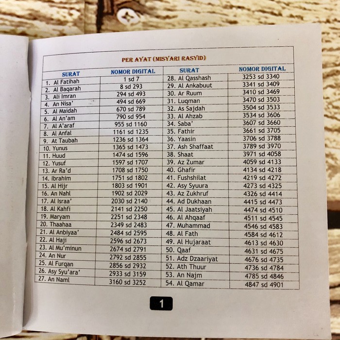 Promo Speaker Quran Al Quran   Speaker Murottal Al Quran Berkualitas