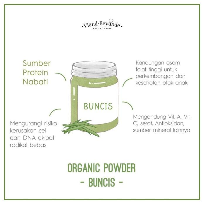 

Viand-Bevande Buncis Organic Powder Diskon!! R23A