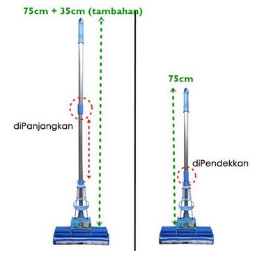 Alat Pel Busa Keras Pel Lantai Sodok Q2 / Alat Pel Busa