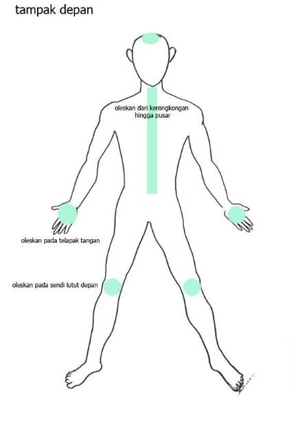 Minyak Angin Kundalini Asli Bali