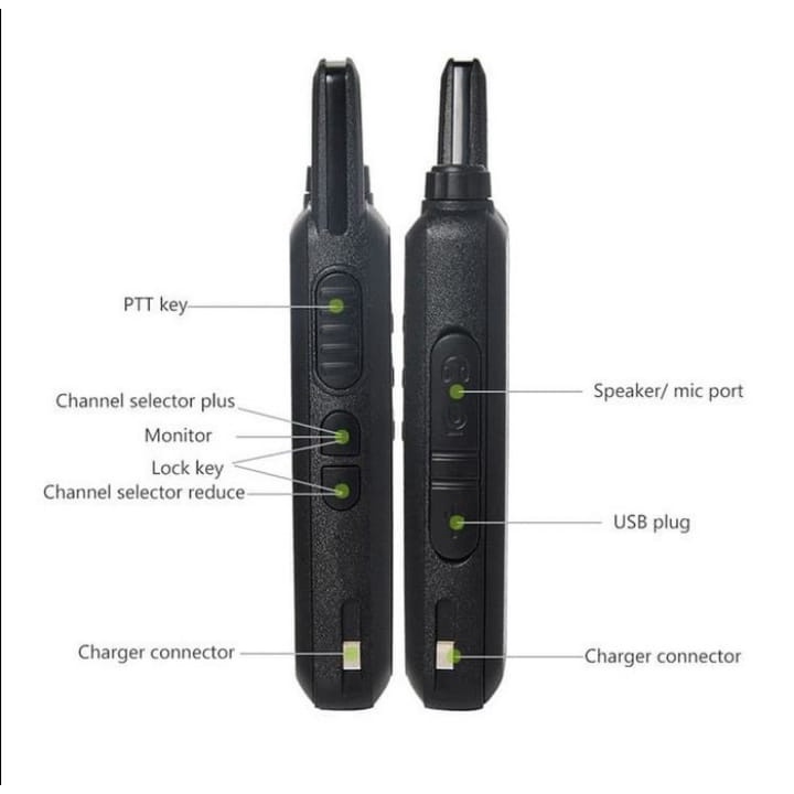 HT WLN KD C1 TwoWay UHF , KDC1 UHF  1 Kotak Isi 2 Ht Free 2 Headset,Wln kd c1 uhf 400-470 mhz