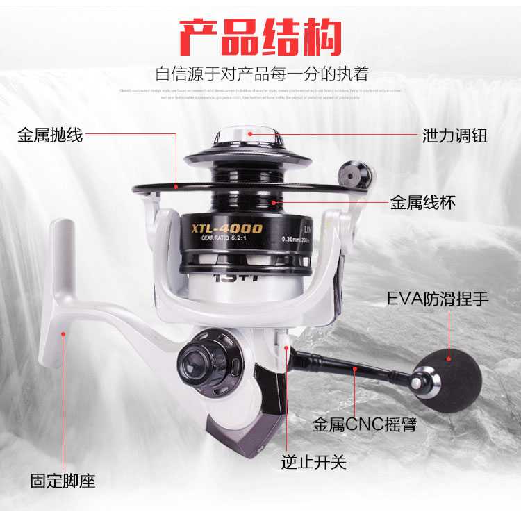 Debao XTL2000 Spinning Reel Pancing 5.2:1 13+1 Ball Bearing