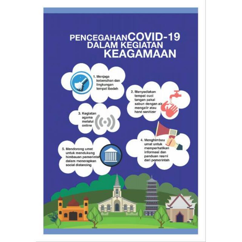 Poster Pencegahan Covid-19