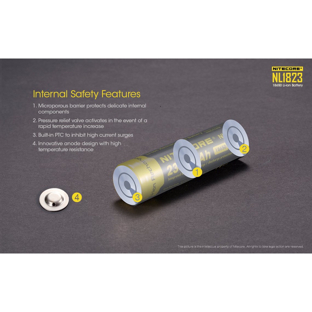 NITECORE 18650 Baterai Li-ion 3500mAh 3.6V - NL1835