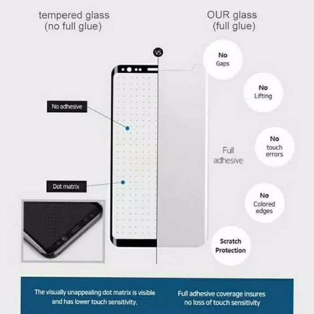 tempered glass uv full glue samsung s7 edge s7edge glass cairan full