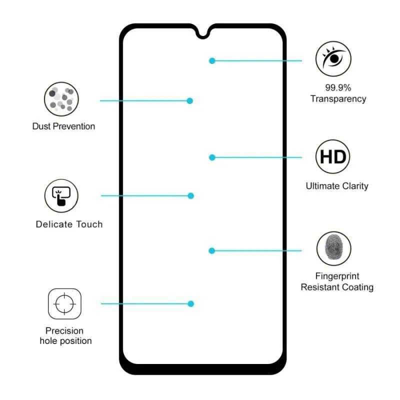 tempered glass realme c11 c12 c15 c21 c20 c21y c25 c25s c30 c31 c35 c55 c53 Antigores full cover